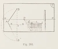 An illustration from Traité de perspective pittoresque (1913)