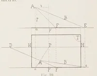 An illustration from Traité de perspective pittoresque (1913)
