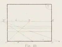Picture 2 of 14 from Traité de perspective pittoresque (1913), leaf 69