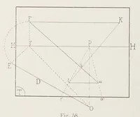 An illustration from Traité de perspective pittoresque (1913)