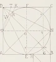 An illustration from Traité de perspective pittoresque (1913)
