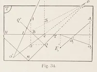An illustration from Traité de perspective pittoresque (1913)