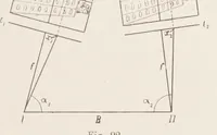 An illustration from Traité de perspective pittoresque (1913)