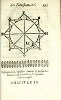 An illustration from Traité des feux artificiels pour la guerre et pour la recreation : auec plusieurs belles obseruations, abregez de geometrie, fortifications, horloges solairs, & exemples d'arithmetique (1640)