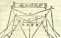 An illustration from Traité des feux artificiels pour la guerre et pour la recreation : auec plusieurs belles obseruations, abregez de geometrie, fortifications, horloges solairs, & exemples d'arithmetique (1640)