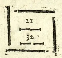Picture 47 of 47 from Traité des feux artificiels pour la guerre et pour la recreation : auec plusieurs belles obseruations, abregez de geometrie, fortifications, horloges solairs, & exemples d'arithmetique (1640), leaf 271