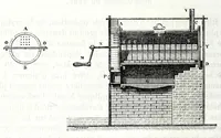 An illustration from Traité des matières colorantes : comprenant leurs applications à la teinture et à l'impression et des notices sur les fibres textiles, les épaississants et les mordants ... (1867)
