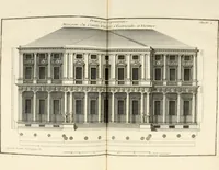 An illustration from Traité du beau essentiel dans les arts : appliqué particulièrement à l'architecture, et démontré phisiquement et par l'expérience ... (1752)