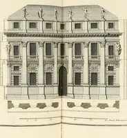 An illustration from Traité du beau essentiel dans les arts : appliqué particulièrement à l'architecture, et démontré phisiquement et par l'expérience ... (1752)