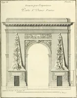 An illustration from Traité du beau essentiel dans les arts : appliqué particulièrement à l'architecture, et démontré phisiquement et par l'expérience ... (1752)