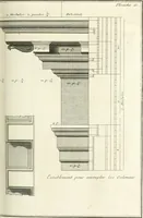 An illustration from Traité du beau essentiel dans les arts : appliqué particulièrement à l'architecture, et démontré phisiquement et par l'expérience ... (1752)