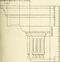 An illustration from Traité du beau essentiel dans les arts : appliqué particulièrement à l'architecture, et démontré phisiquement et par l'expérience ... (1752)