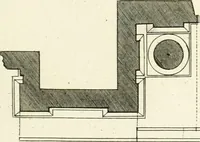 An illustration from Traité du beau essentiel dans les arts : appliqué particulièrement à l'architecture, et démontré phisiquement et par l'expérience ... (1752)