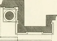 An illustration from Traité du beau essentiel dans les arts : appliqué particulièrement à l'architecture, et démontré phisiquement et par l'expérience ... (1752)