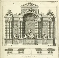 An illustration from Traité du beau essentiel dans les arts : appliqué particulièrement à l'architecture, et démontré phisiquement et par l'expérience ... (1752)