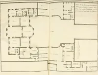 An illustration from Traité du beau essentiel dans les arts : appliqué particulièrement à l'architecture, et démontré phisiquement et par l'expérience ... (1752)