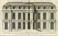 An illustration from Traité du beau essentiel dans les arts : appliqué particulièrement à l'architecture, et démontré phisiquement et par l'expérience ... (1752)