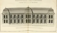 An illustration from Traité du beau essentiel dans les arts : appliqué particulièrement à l'architecture, et démontré phisiquement et par l'expérience ... (1752)