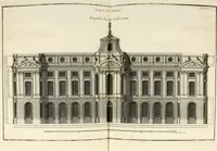 An illustration from Traité du beau essentiel dans les arts : appliqué particulièrement à l'architecture, et démontré phisiquement et par l'expérience ... (1752)