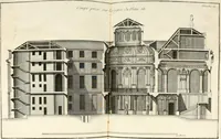 An illustration from Traité du beau essentiel dans les arts : appliqué particulièrement à l'architecture, et démontré phisiquement et par l'expérience ... (1752)