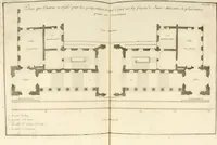 An illustration from Traité du beau essentiel dans les arts : appliqué particulièrement à l'architecture, et démontré phisiquement et par l'expérience ... (1752)