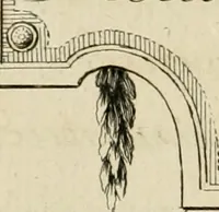 An illustration from Traité du beau essentiel dans les arts : appliqué particulièrement à l'architecture, et démontré phisiquement et par l'expérience ... (1752)