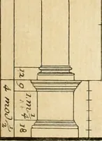 An illustration from Traité du beau essentiel dans les arts : appliqué particulièrement à l'architecture, et démontré phisiquement et par l'expérience ... (1752)
