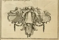 Picture 72 of 231 from Traité du beau essentiel dans les arts : appliqué particulièrement à l'architecture, et démontré phisiquement et par l'expérience ... (1752), leaf 283