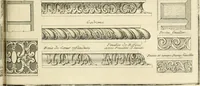 An illustration from Traité du beau essentiel dans les arts : appliqué particulièrement à l'architecture, et démontré phisiquement et par l'expérience ... (1752)