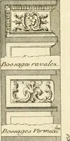 An illustration from Traité du beau essentiel dans les arts : appliqué particulièrement à l'architecture, et démontré phisiquement et par l'expérience ... (1752)