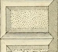 An illustration from Traité du beau essentiel dans les arts : appliqué particulièrement à l'architecture, et démontré phisiquement et par l'expérience ... (1752)