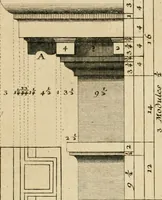 An illustration from Traité du beau essentiel dans les arts : appliqué particulièrement à l'architecture, et démontré phisiquement et par l'expérience ... (1752)