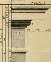 An illustration from Traité du beau essentiel dans les arts : appliqué particulièrement à l'architecture, et démontré phisiquement et par l'expérience ... (1752)
