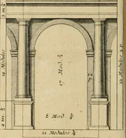 An illustration from Traité du beau essentiel dans les arts : appliqué particulièrement à l'architecture, et démontré phisiquement et par l'expérience ... (1752)