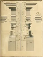 An illustration from Traité du beau essentiel dans les arts : appliqué particulièrement à l'architecture, et démontré phisiquement et par l'expérience ... (1752)