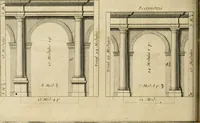 An illustration from Traité du beau essentiel dans les arts : appliqué particulièrement à l'architecture, et démontré phisiquement et par l'expérience ... (1752)
