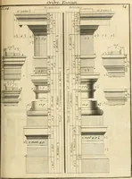 An illustration from Traité du beau essentiel dans les arts : appliqué particulièrement à l'architecture, et démontré phisiquement et par l'expérience ... (1752)
