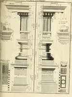 An illustration from Traité du beau essentiel dans les arts : appliqué particulièrement à l'architecture, et démontré phisiquement et par l'expérience ... (1752)