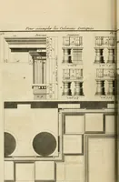 An illustration from Traité du beau essentiel dans les arts : appliqué particulièrement à l'architecture, et démontré phisiquement et par l'expérience ... (1752)