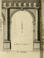 An illustration from Traité du beau essentiel dans les arts : appliqué particulièrement à l'architecture, et démontré phisiquement et par l'expérience ... (1752)