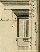 An illustration from Traité du beau essentiel dans les arts : appliqué particulièrement à l'architecture, et démontré phisiquement et par l'expérience ... (1752)