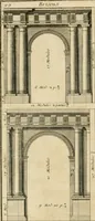 An illustration from Traité du beau essentiel dans les arts : appliqué particulièrement à l'architecture, et démontré phisiquement et par l'expérience ... (1752)