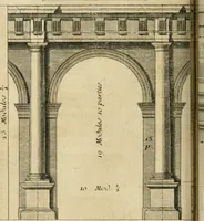 An illustration from Traité du beau essentiel dans les arts : appliqué particulièrement à l'architecture, et démontré phisiquement et par l'expérience ... (1752)