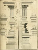 An illustration from Traité du beau essentiel dans les arts : appliqué particulièrement à l'architecture, et démontré phisiquement et par l'expérience ... (1752)