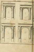 An illustration from Traité du beau essentiel dans les arts : appliqué particulièrement à l'architecture, et démontré phisiquement et par l'expérience ... (1752)