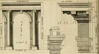 An illustration from Traité du beau essentiel dans les arts : appliqué particulièrement à l'architecture, et démontré phisiquement et par l'expérience ... (1752)
