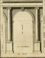 An illustration from Traité du beau essentiel dans les arts : appliqué particulièrement à l'architecture, et démontré phisiquement et par l'expérience ... (1752)