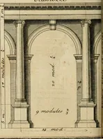 An illustration from Traité du beau essentiel dans les arts : appliqué particulièrement à l'architecture, et démontré phisiquement et par l'expérience ... (1752)