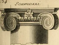 Picture 127 of 231 from Traité du beau essentiel dans les arts : appliqué particulièrement à l'architecture, et démontré phisiquement et par l'expérience ... (1752), leaf 344