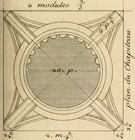 An illustration from Traité du beau essentiel dans les arts : appliqué particulièrement à l'architecture, et démontré phisiquement et par l'expérience ... (1752)
